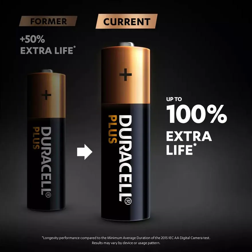 12 Pack Duracell Plus AA Batteries 100 % Extra Life 1.5V ALKALINE EXP 2032