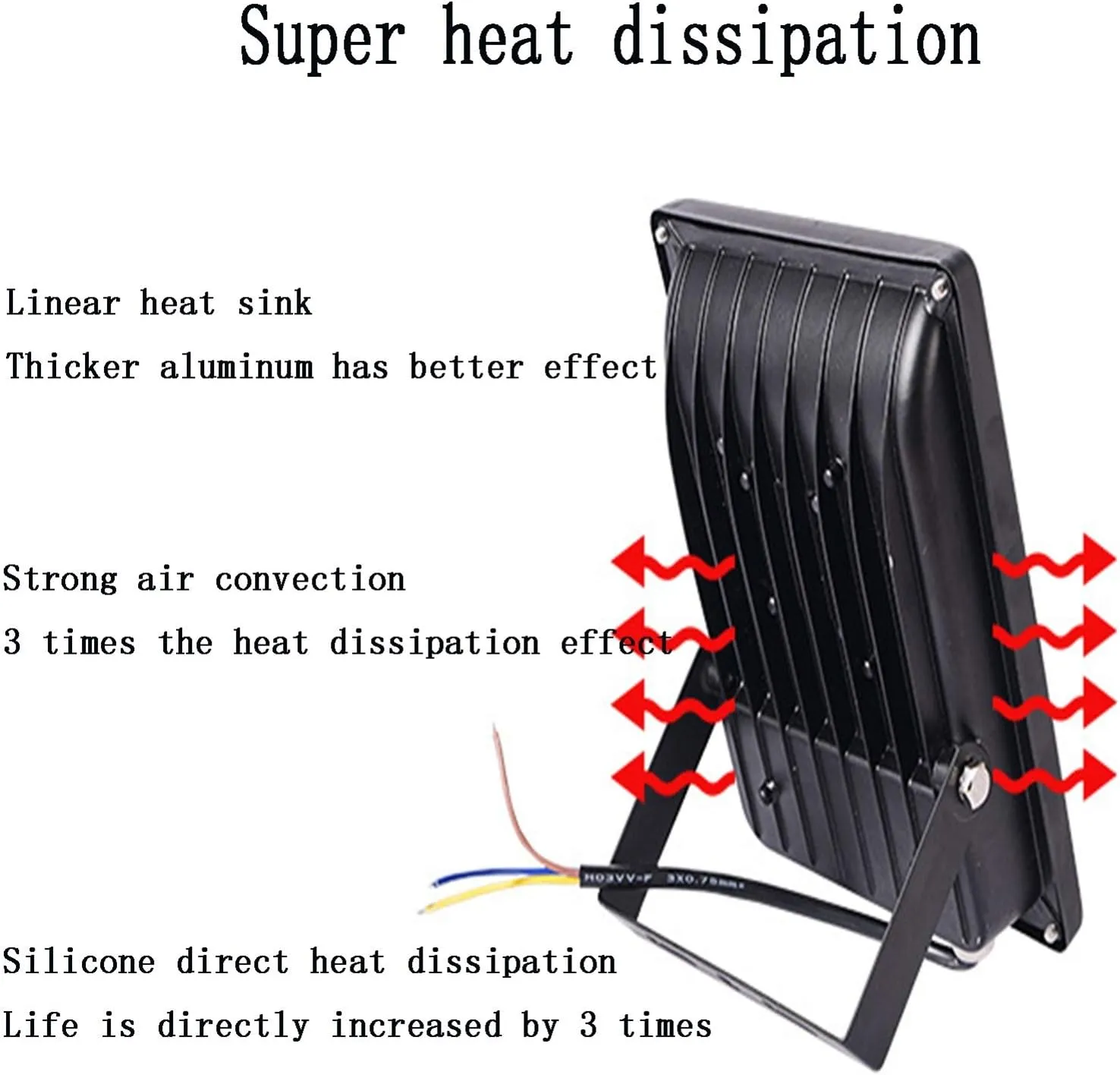 20W Glass Panel Led Flood Lights