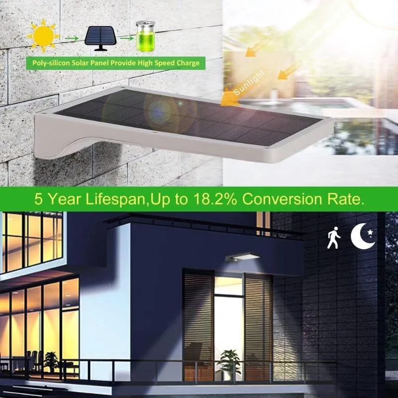 36/48LED Motion Sensor Solar Light