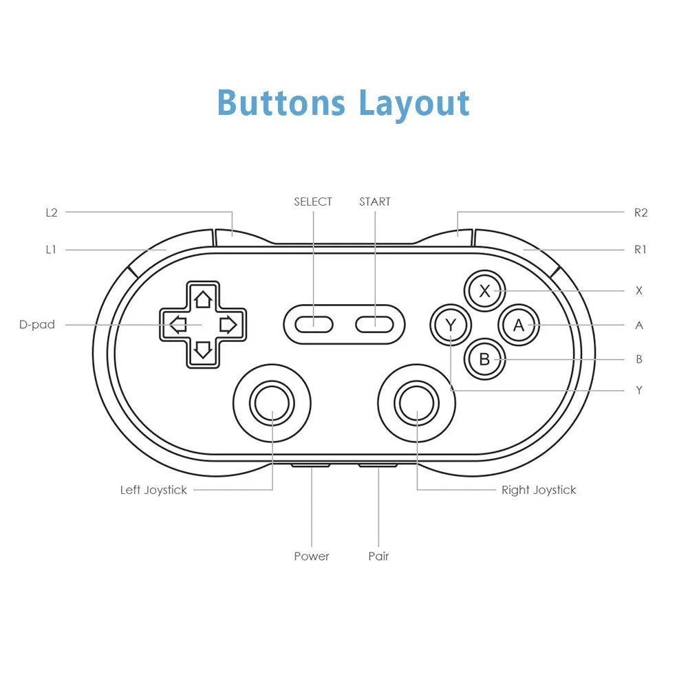 8Bitdo NES 30 Pro Game Controller Wireless Bluetooth Dual Classic Joystick Gamepad for iOS, Android, Mac OS, Windows