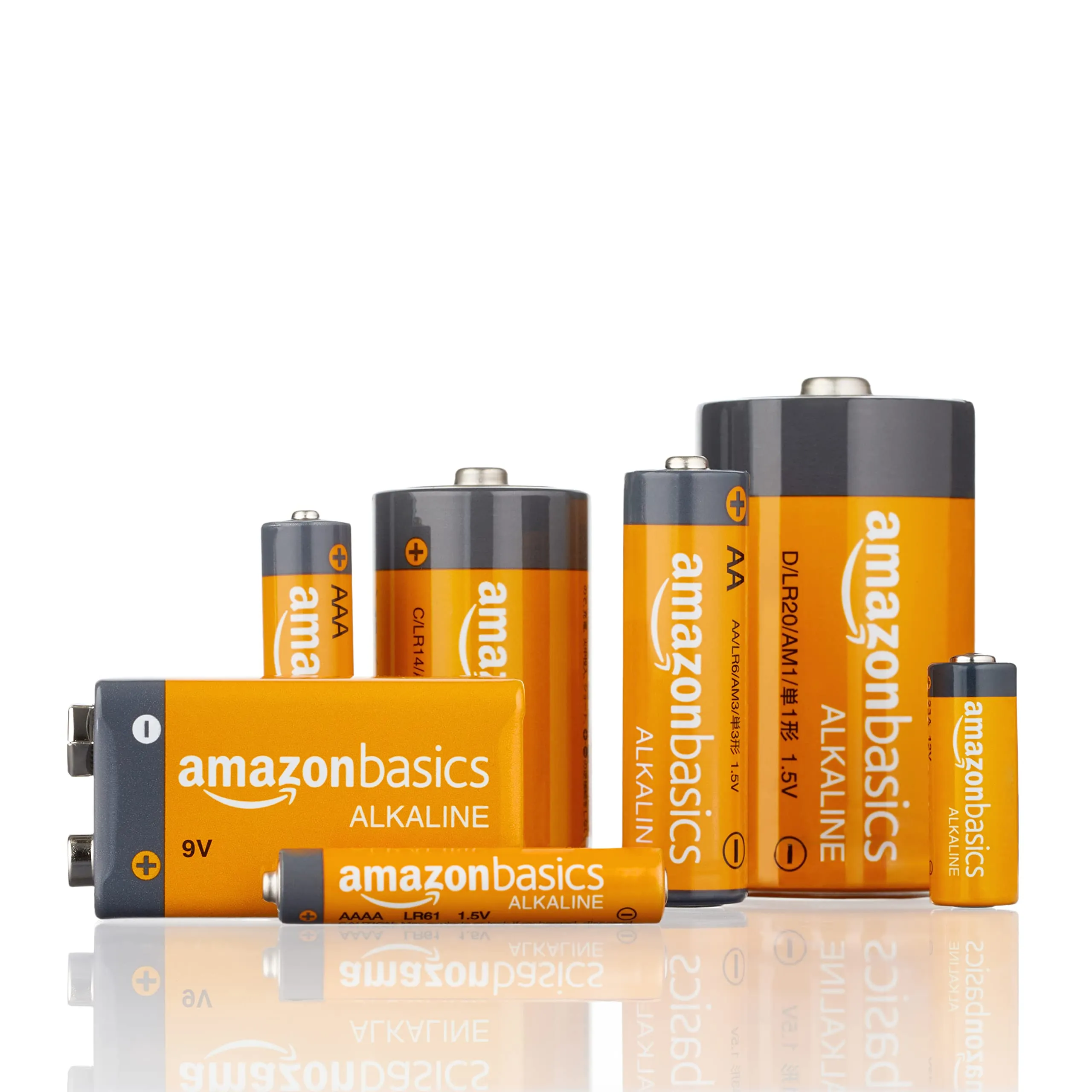 Amazon Basics 36 Count (Pack of 1) AAA High-Performance Alkaline Batteries, 10-Year Shelf Life, Easy to Open Value Pack