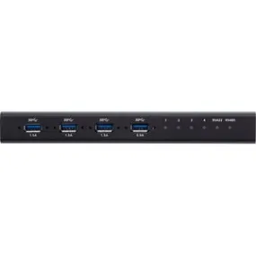 ATEN 4 x 4 USB 3.1 Gen 1 Industrial Hub Switch