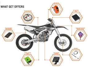 Athena GET Products - Software and Other