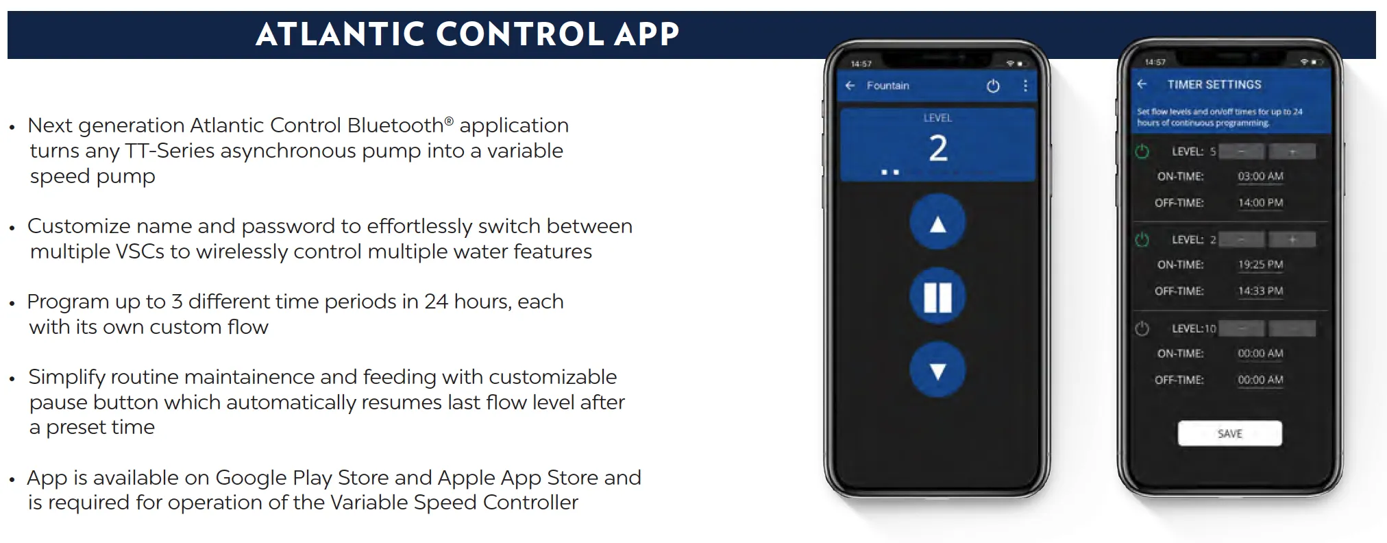 Atlantic Water Gardens: Variable Speed Controller | Controller for Tidal Wave pumps UNDER 800Watts | Control Output on Your TT-Series Pump