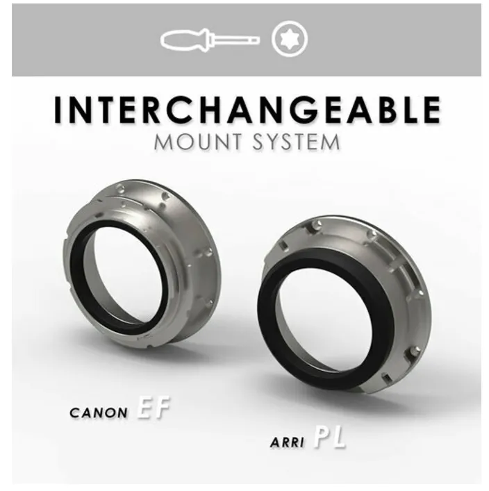 Atlas Lens Co Orion 21MM Anamorphic Prime - Metric scale