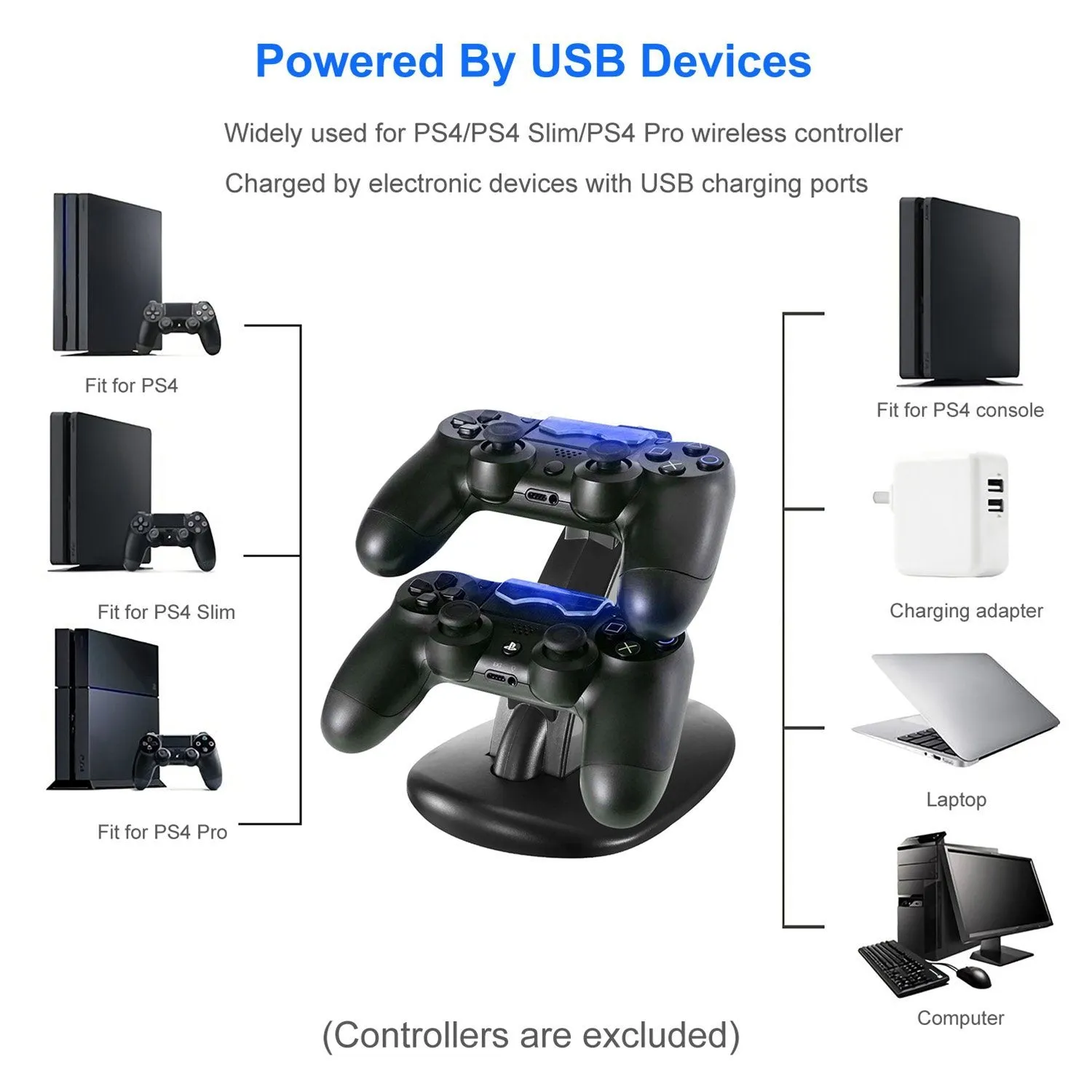 Charging Dock Station Dual Micro USB Stand for PS4 Pro