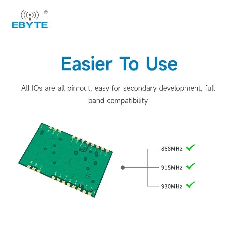 Ebyte E22-900M33S SX1262 RF transceiver module LoRa spread spectrum wireless module 868MHz/915MHz SPI