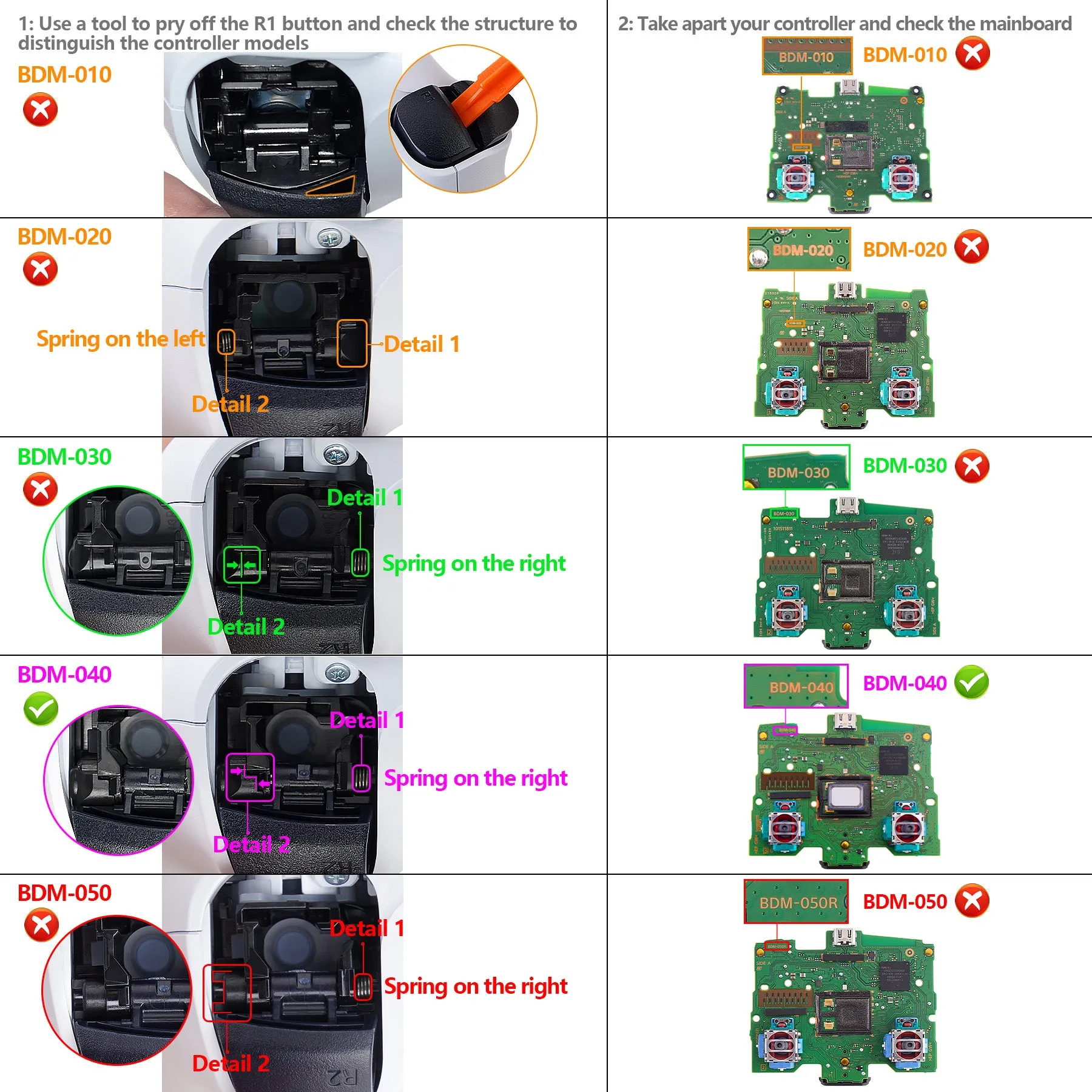 eXtremeRate Light Version Whole Clicky Kit for PS5 Controller BDM-040 Shoulder Face Dpad Buttons, Micro Switch L2R2 Clicky Hair Trigger Kit & Tactile L1R1 Face Buttons Mouse Click for PS5 Controller - PFMD018