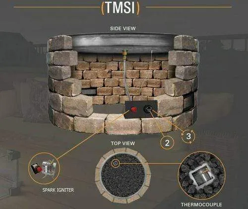 Firegear 38" Square Pan Gas Fire Pit Insert FPB-38SBSTMSI-N
