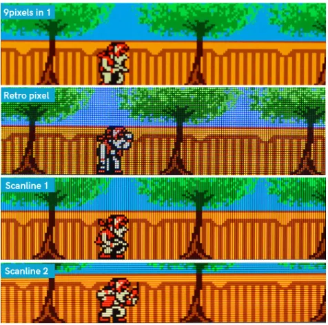 Game Boy Color 2.45 IPS LCD Backlit Display Kit with Laminated Lens & On-Screen Display - Hispeedido