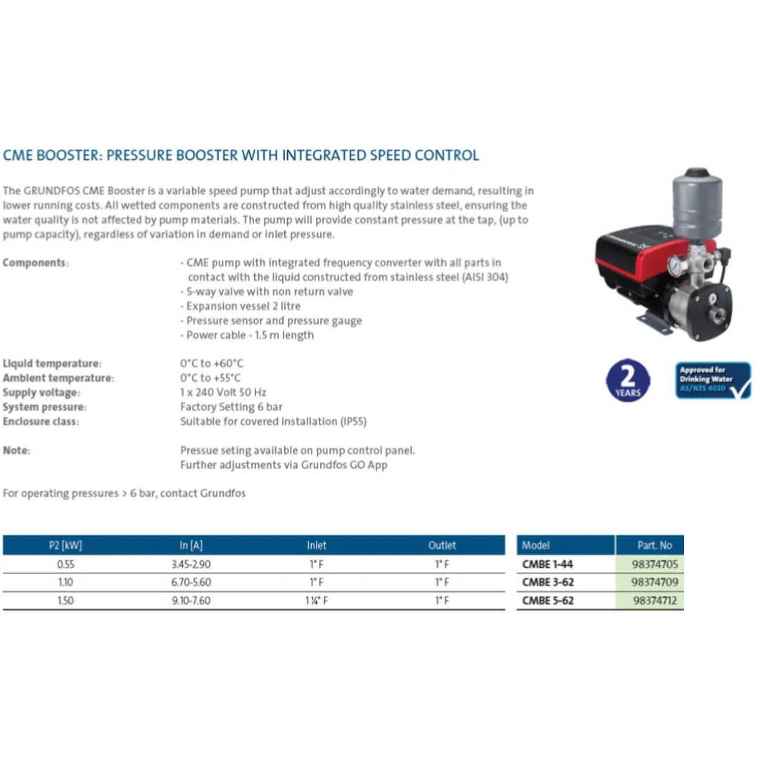 Grundfos CMBE1-44 0.55kW Variable Speed Constant Pressure Pump (Max 50LPM/500kPa)