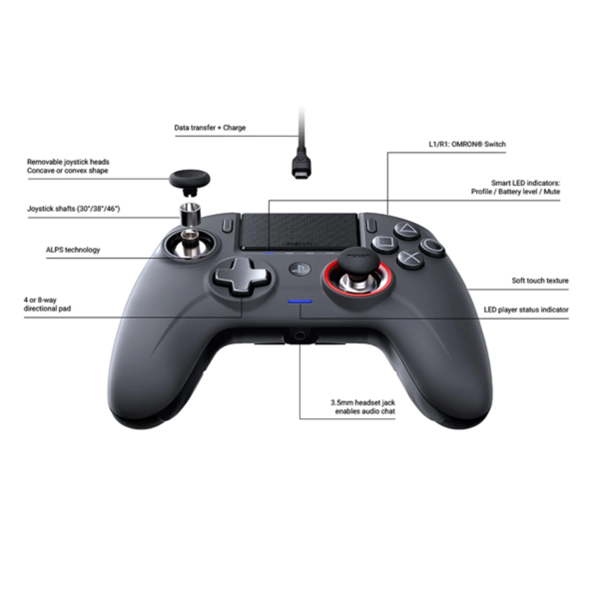 NACON Revolution Unlimited Pro Controller for PS4