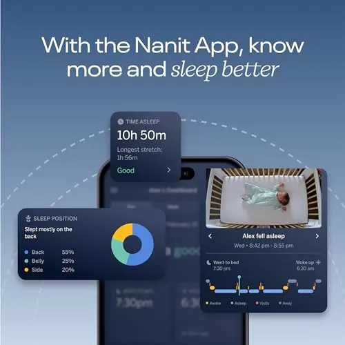 Nanit: Wall Mount Pro Camera Baby Monitor with Smart Alerts and Travel Case
