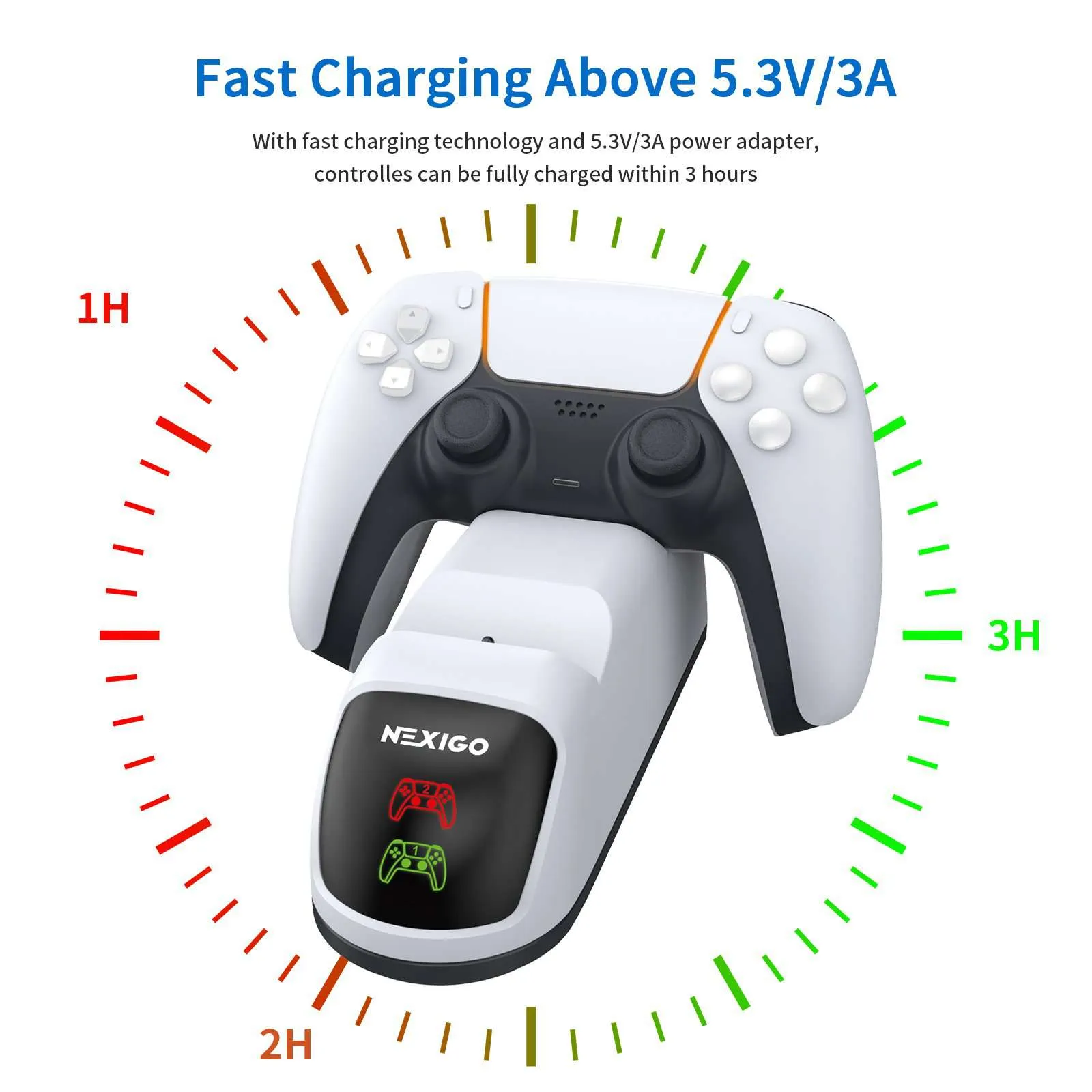 NexiGo PS5 Controller Charger with Grip &Trigger Kit