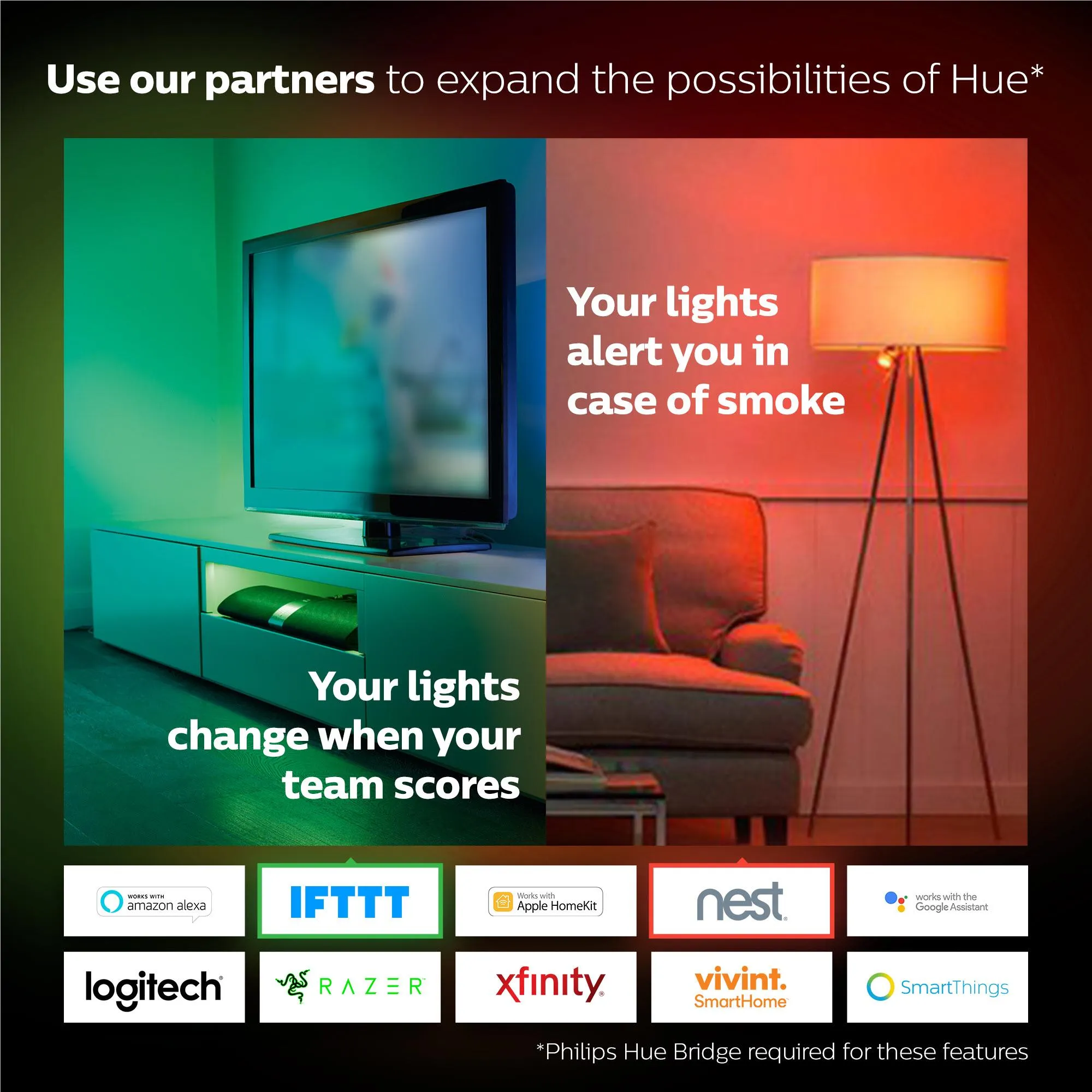 Philips Hue Colour GU10 Bluetooth Downlight V2 (2021)