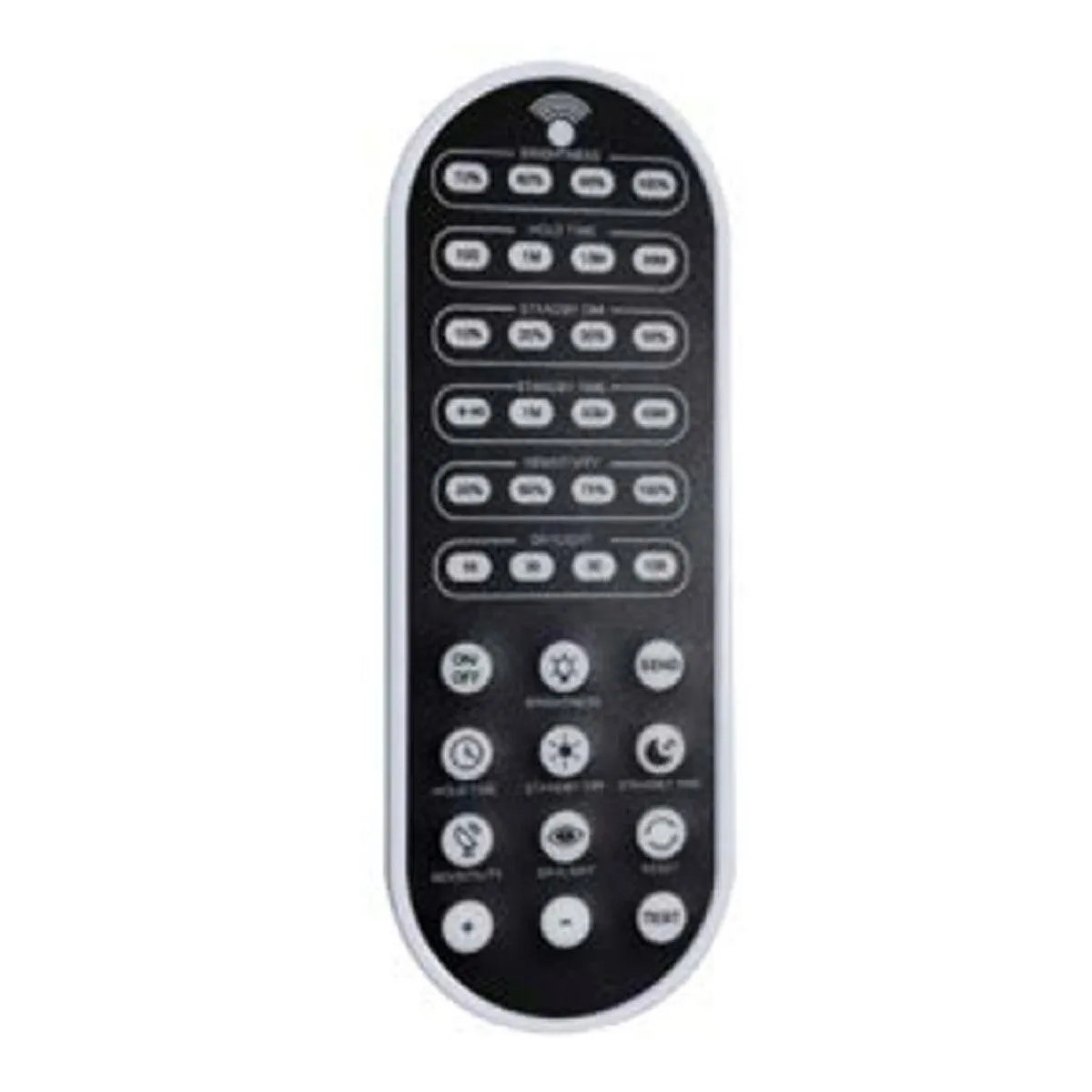 Remote control for Motion/Daylight Sensors