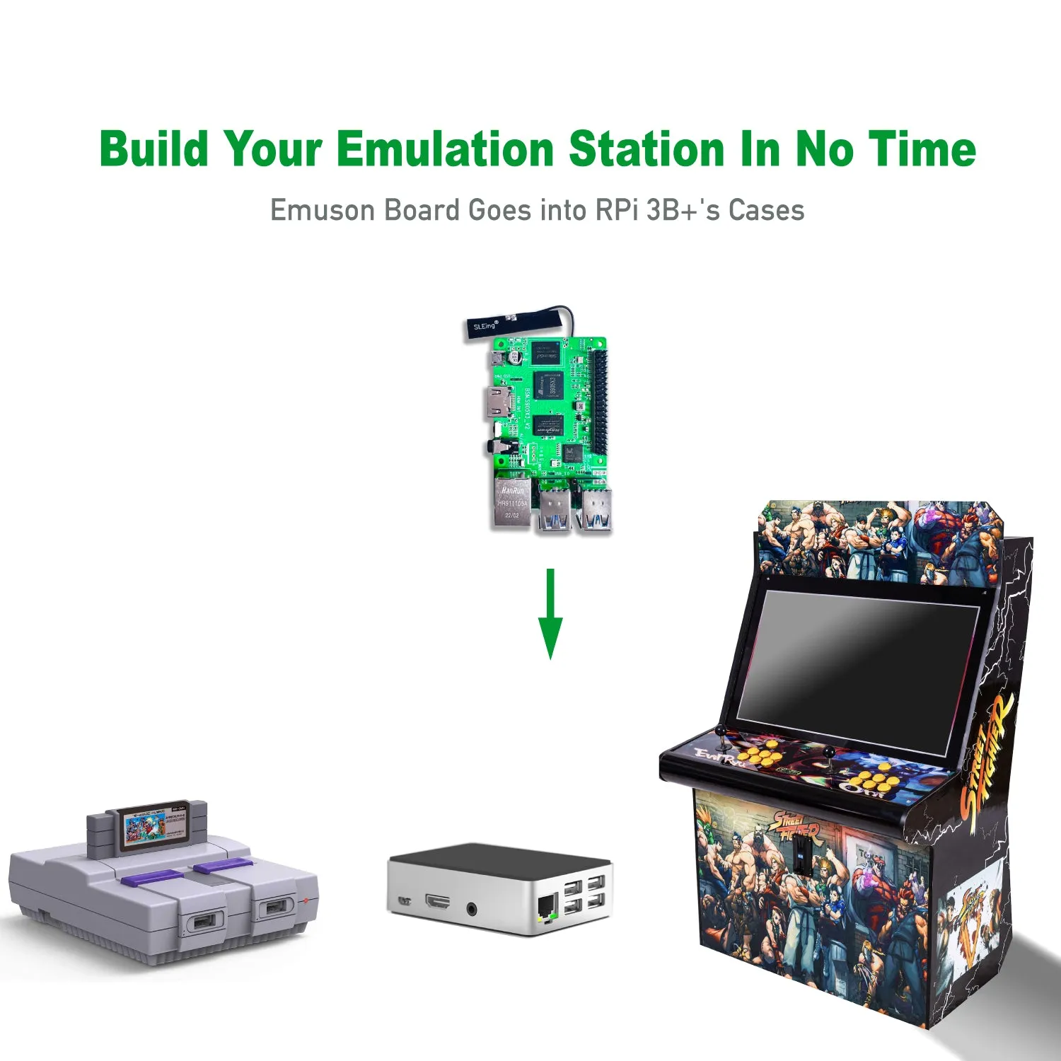 Sonicon EmuSon Emulation Board, Mini Computer w/ 148 Emulators Preloaded, RetroPie ROM Downloader for Arcade Cabinet Retro Gaming