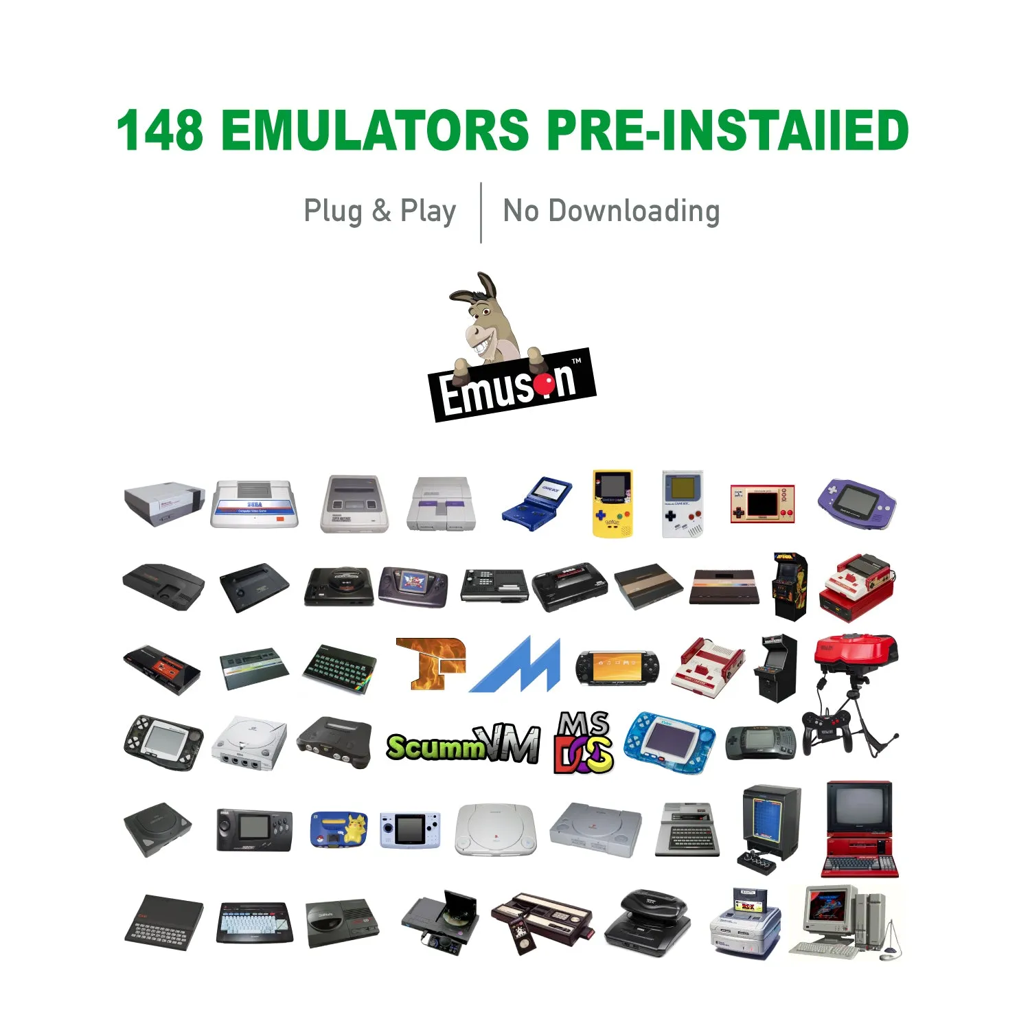 Sonicon EmuSon Emulation Board, Mini Computer w/ 148 Emulators Preloaded, RetroPie ROM Downloader for Arcade Cabinet Retro Gaming