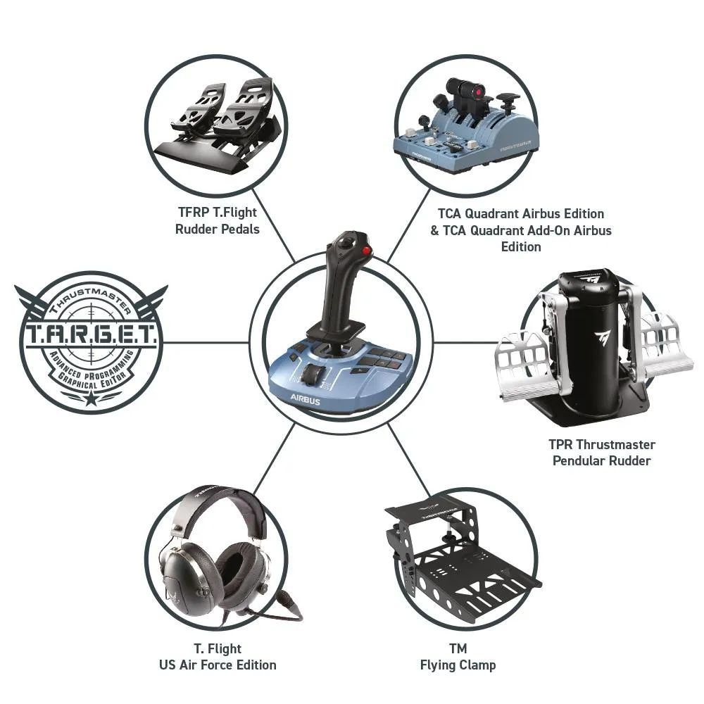 Thrustmaster TCA Sidestick X Airbus Edition