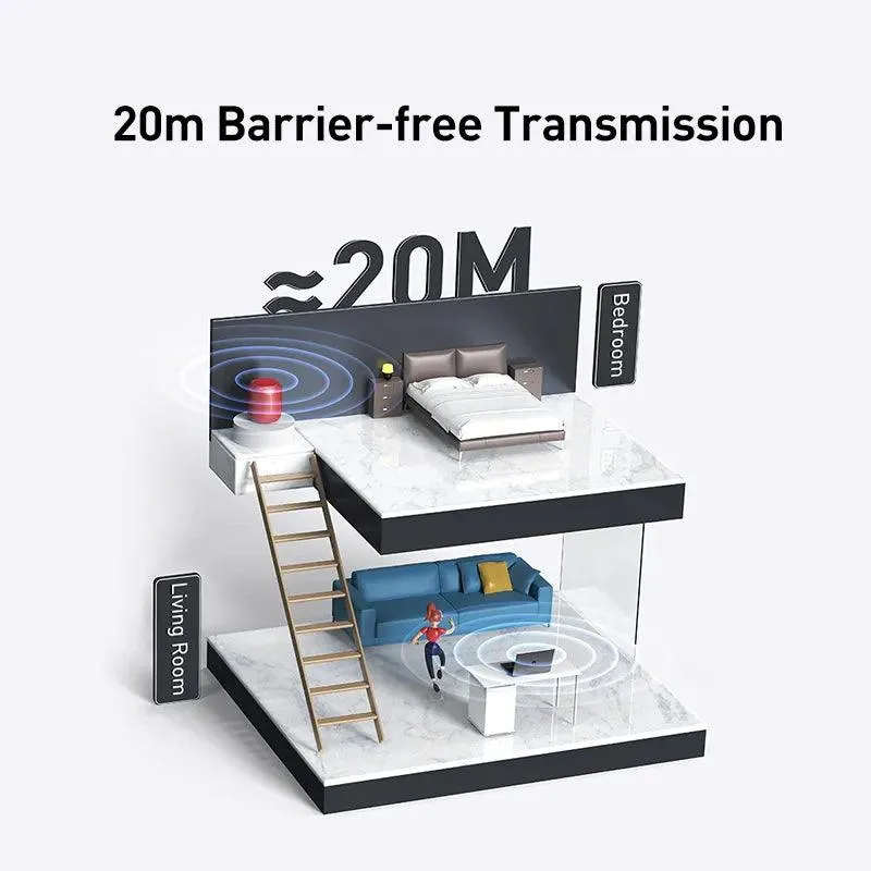 Ultimate Wireless Connectivity Kit: Effortless Plug-and-Play for All Devices