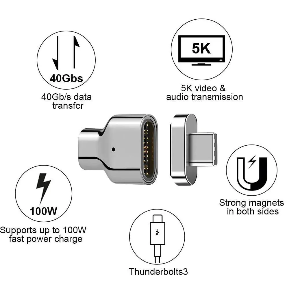 USB Type-C Thunderbolt Magnetic Connector: Supports up to 100W 40GB/S PD Data Transfer 5K@60Hz Video Output