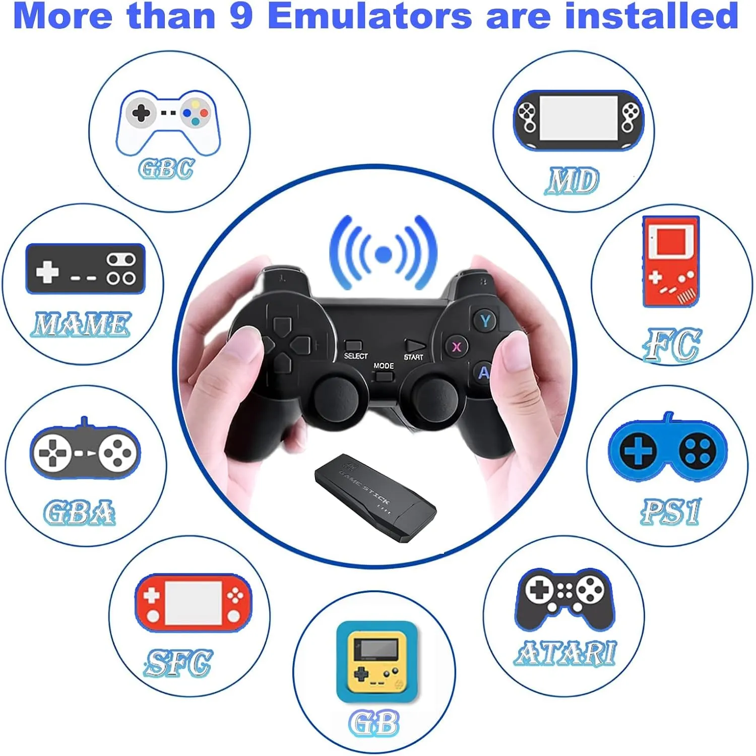 Video Game Console with Controller