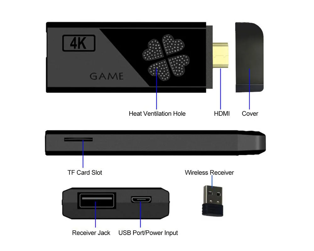 Video Game Console with Controller