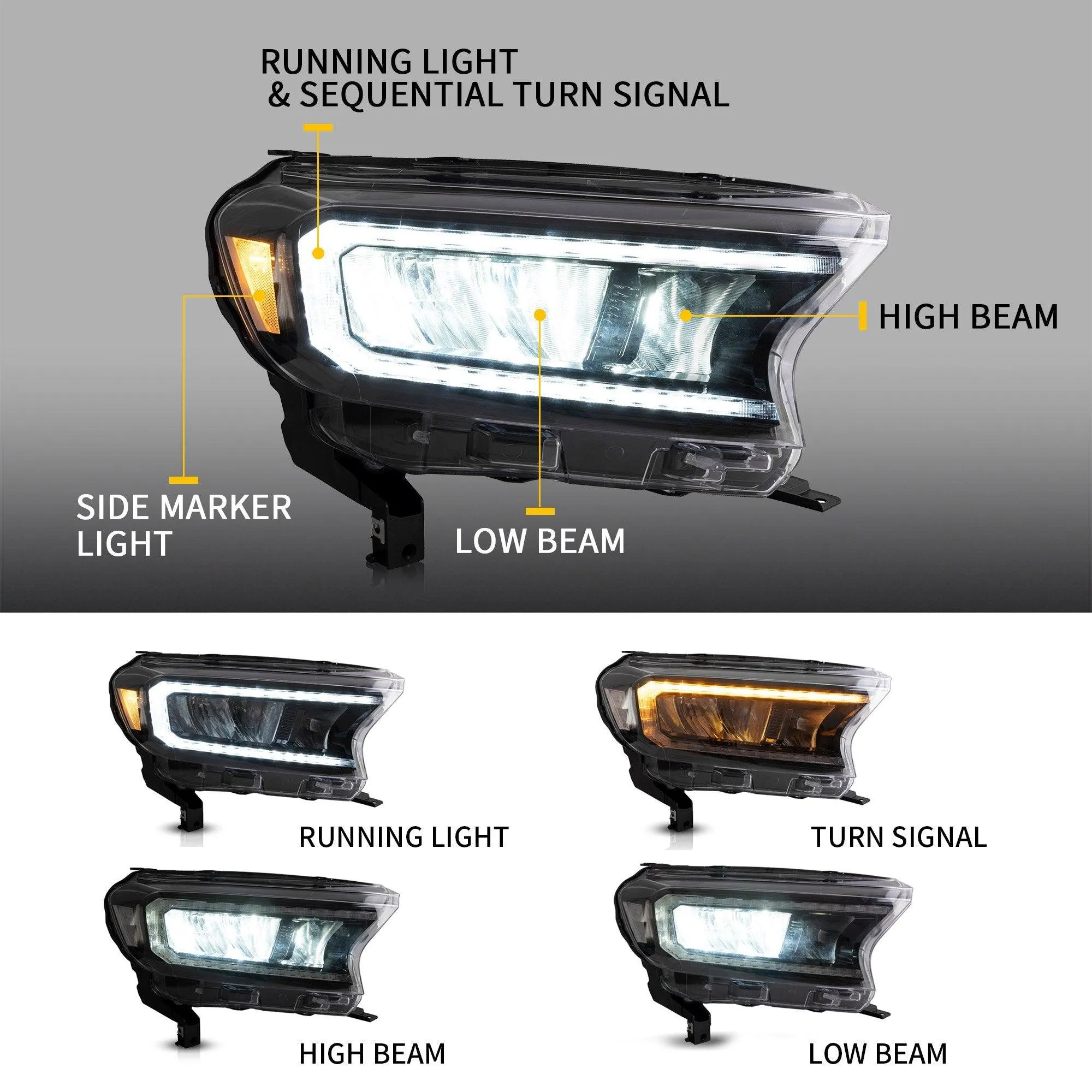VLAND Full LED Headlights For Ford Ranger T6 Raptor & Wildtrak 2015-2020 (For International Version)