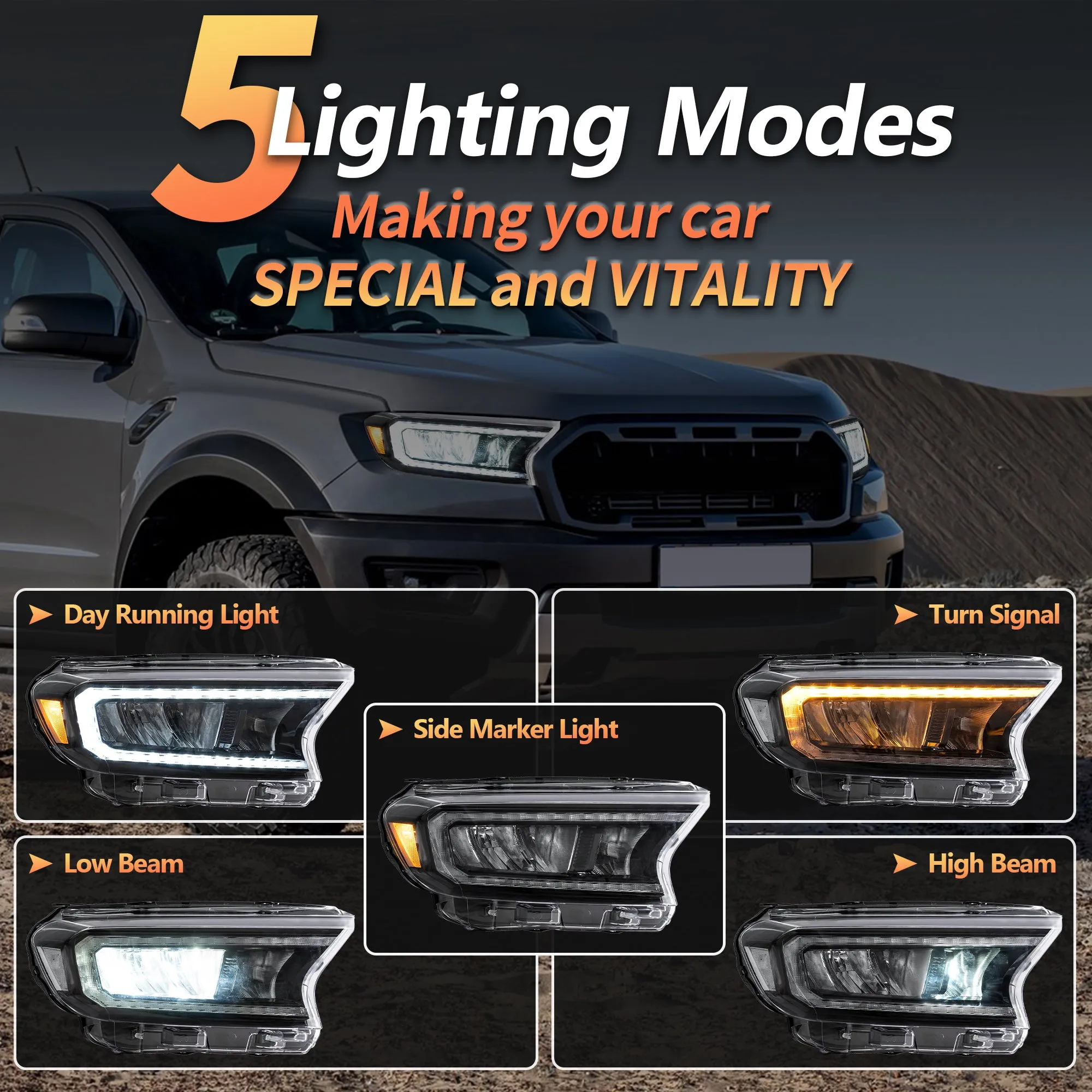 VLAND Full LED Headlights For Ford Ranger T6 Raptor & Wildtrak 2015-2020 (For International Version)