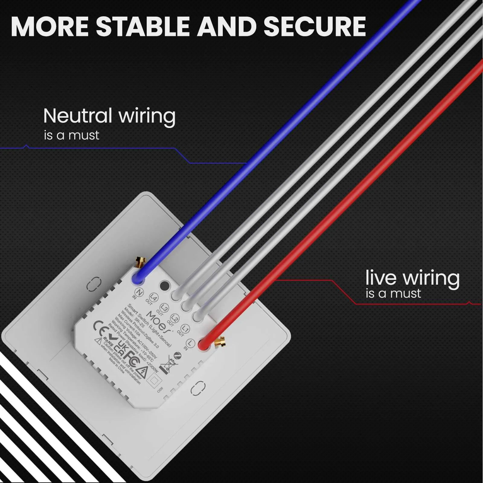 ZigBee Star Ring Smart Light Switch & Scene Controller, Neutral Wire Required, 2 Switches Association